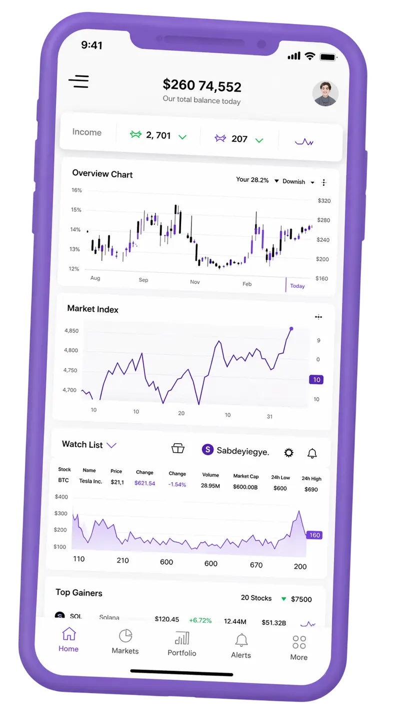 Stakemoor Equity trading platform on mobile